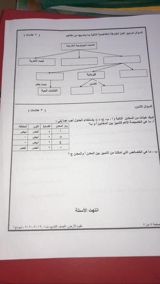 NDY2NzUwMQ62628 صور امتحان علوم ارض نهائي نموذج A وكالة للصف التاسع الفصل الاول 2020